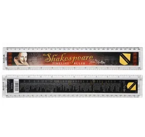 Ruler: Shakespeare Timeline