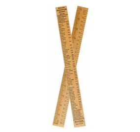 Ruler: Shakespeare