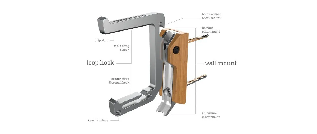 Wall Mount